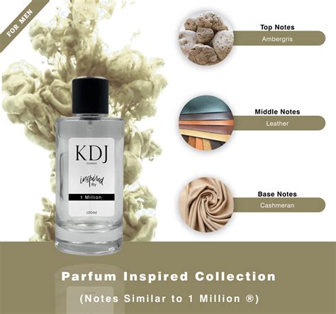 kdj perfumes|kdj new perfumes.